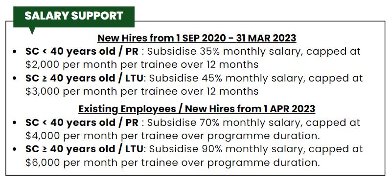 CCP-S Salary Support 28 Oct